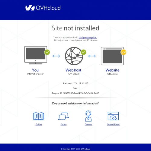 Kamper 4 osobowy wynajem - łódź